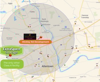 Whitehall Mickley RETAIL deck.pptx